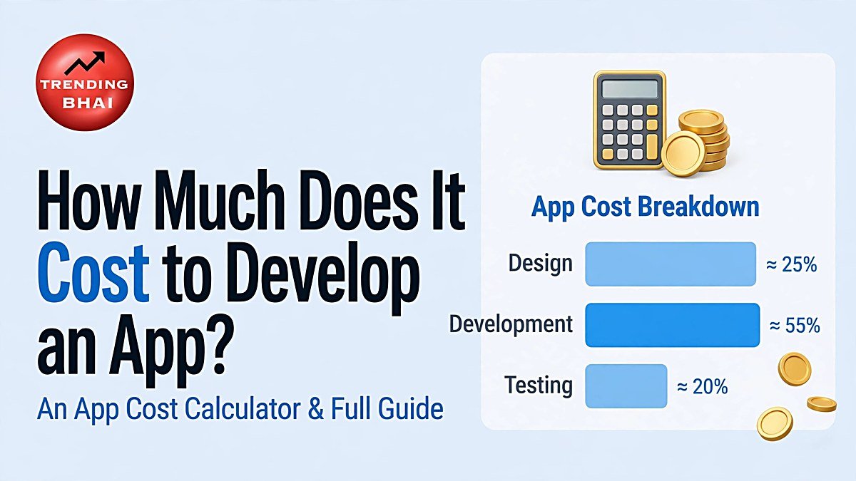 Cost to Develop an App